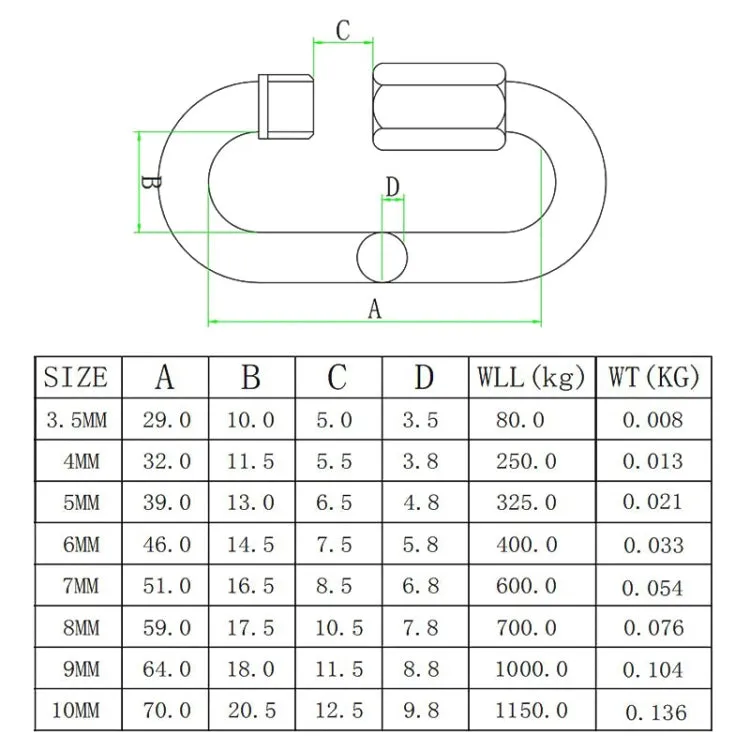 3 PCS 6mm 304 Stainless Steel Quick Connect Ring Runway Buckle